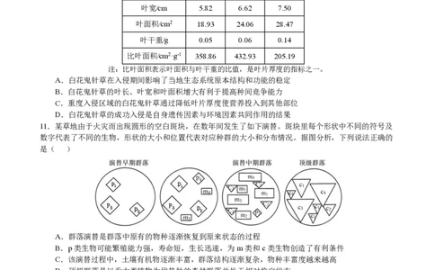 四川省成都市第七中学2024~2025学年度下期高2025届三诊模拟考试生物_2025年4月_250416四川省成都市第七中学2024~2025学年度下期高2025届三诊模拟考试（全科）