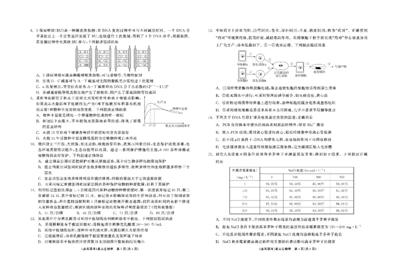 辽宁省点石联考2025届高三上学期1月期末考试生物试题_2025年1月_250112辽宁省点石联考2025届高三上学期1月期末考试