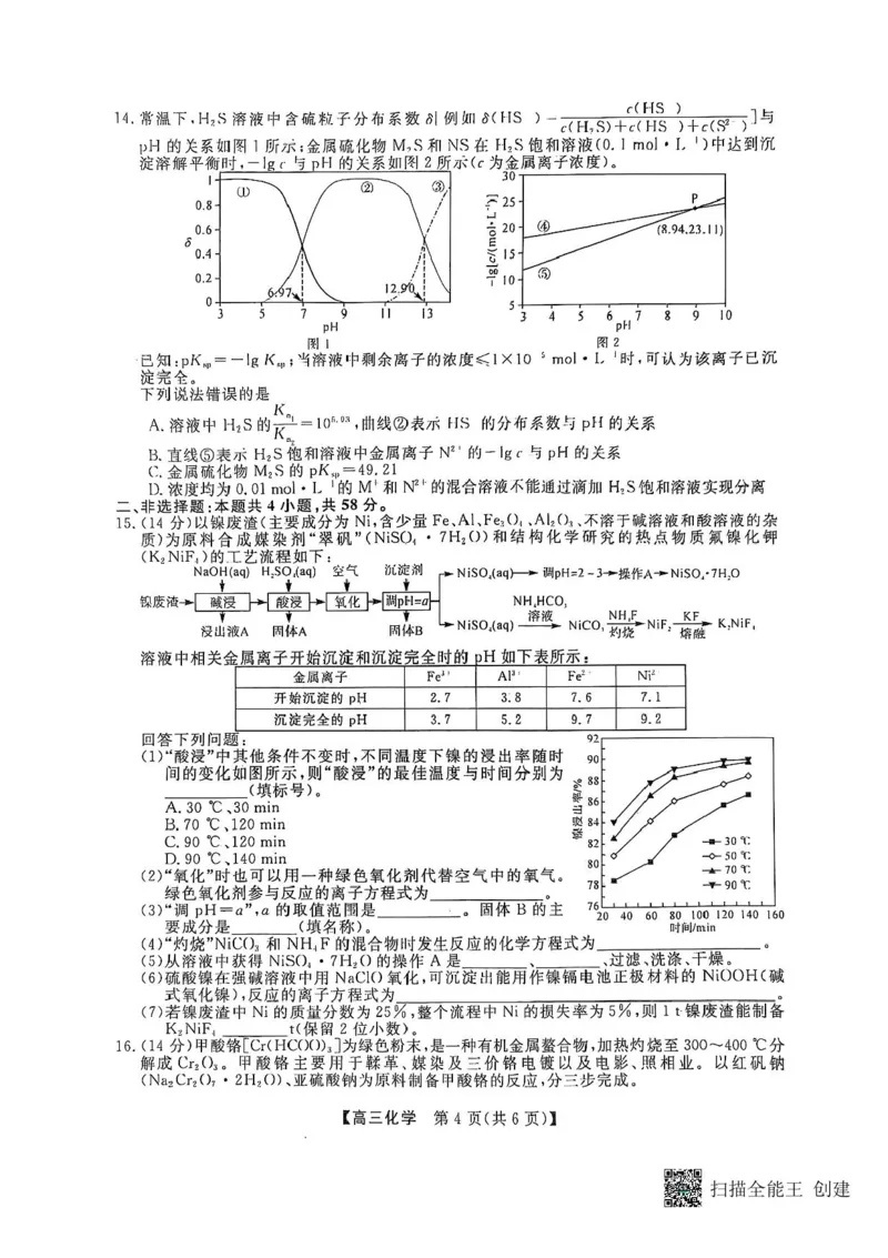 河南省部分学校2024-2025学年高三下学期2月质量检测-化学试卷+答案_2025年2月_250219河南省金科大联考2024-2025学年高三下学期2月质量检测