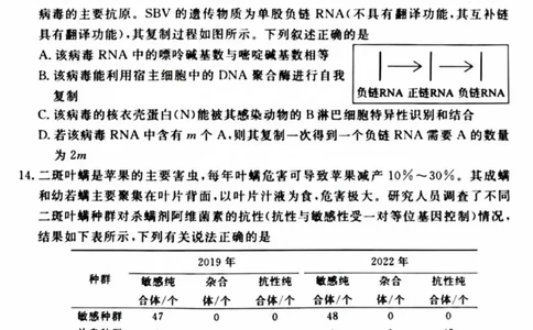 吕梁市2025年高三年级第二次模拟考试生物_2025年4月_250420山西省吕梁市2025年高三年级第二次模拟考试（全科）_吕梁市2025年高三年级第二次模拟考试生物