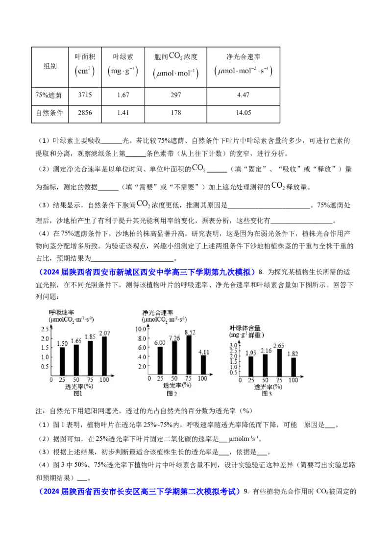 专题05光合作用与细胞呼吸-2024年高考真题和模拟题生物分类汇编(学生卷）_近10年高考真题汇编（必刷）_十年（2014-2024）高考生物真题分项汇编（全国通用）