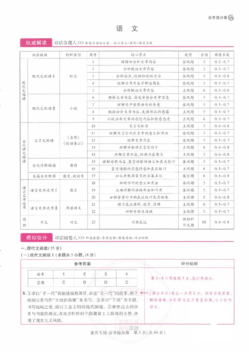 2024年王后雄高考押题预测卷重庆语文答案_2024高考押题卷_22024王hou雄_（新高考）2024王后雄押题预测卷（分科版）_1.语文