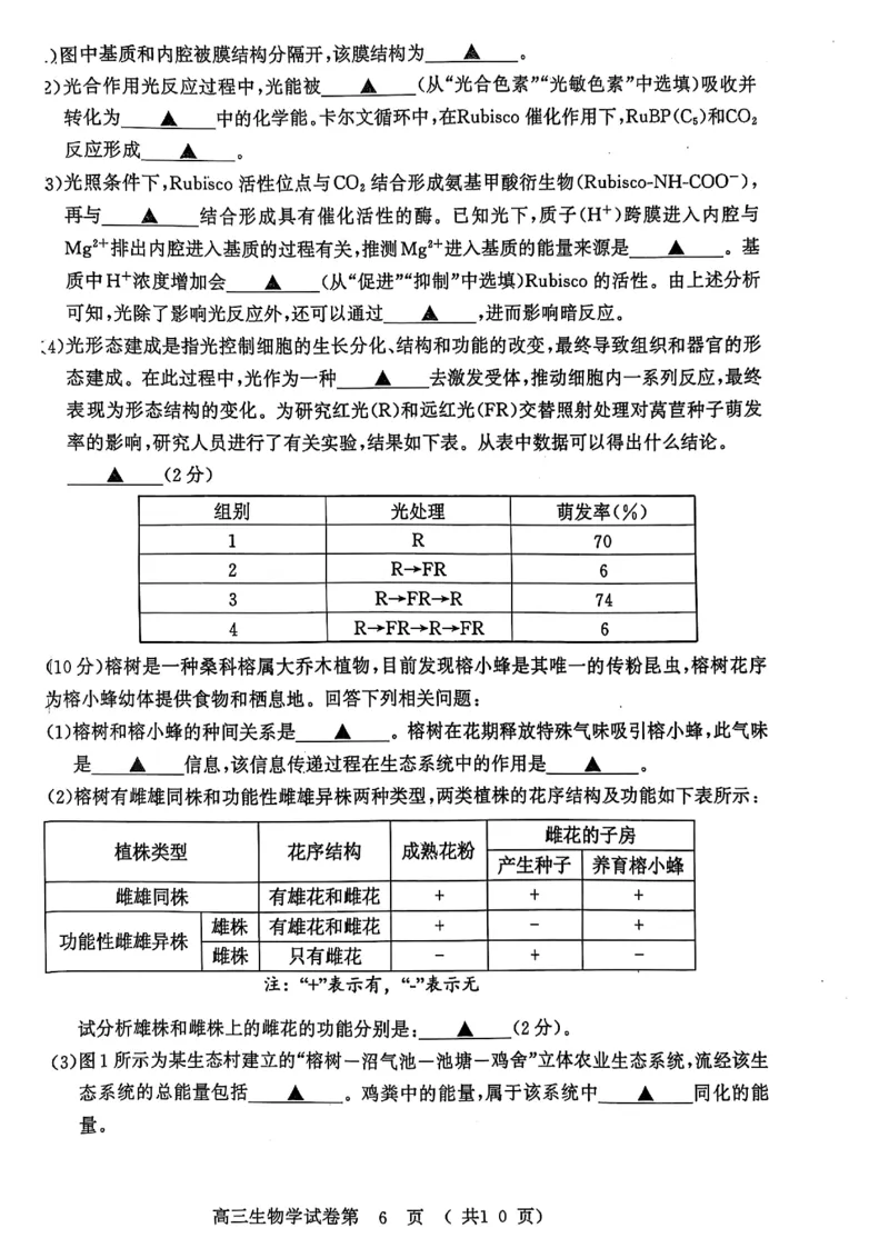 生物试卷南京-盐城2025高三期末调研考试卷_2025年1月_250107江苏省南京市、盐城市2025届高三上学期第一次模拟考试（全科）