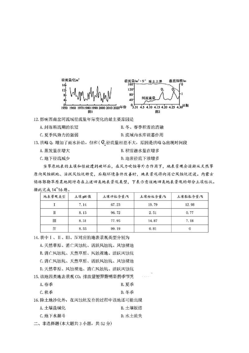 湖南省长沙市第一中学2025届高三下学期模拟考试（二）地理（含答案）_2025年5月_250523湖南省长沙市第一中学2025届高三下学期模拟考试（二）（全科）