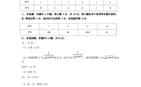 湖南省株洲市2025届高三上学期教学质量统一检测物理答案_2025年1月_250111湖南省株洲市2025届高三上学期教学质量统一检测（株洲一模）