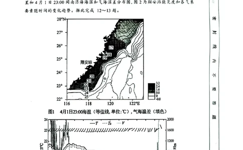 陕西省渭南市2025届高三上学期教学质量检测（Ⅰ）地理_2025年1月_250118陕西省渭南市2025届高三上学期教学质量检测（Ⅰ）