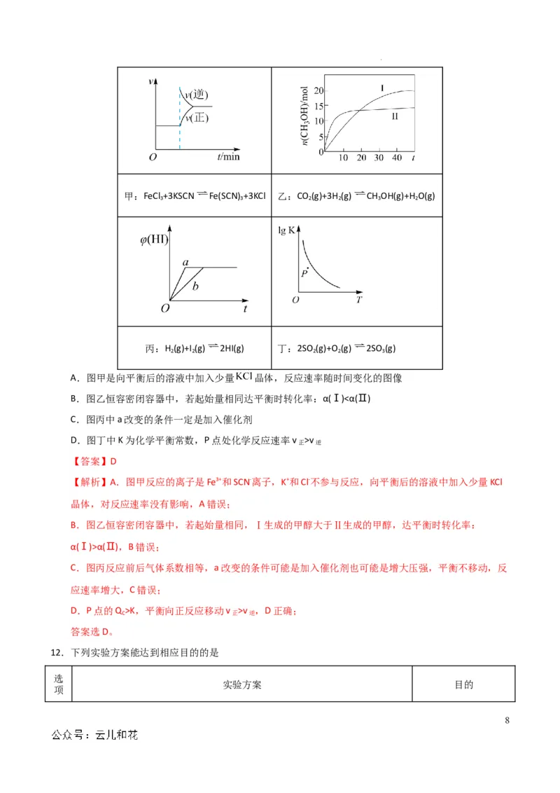 高中二年级化学第一次月考卷（全解全析）(1)_1多考区联考_0920（新高考通用）黄金卷：2024-2025学年高二上学期第一次月考（含答题卡word解析版）