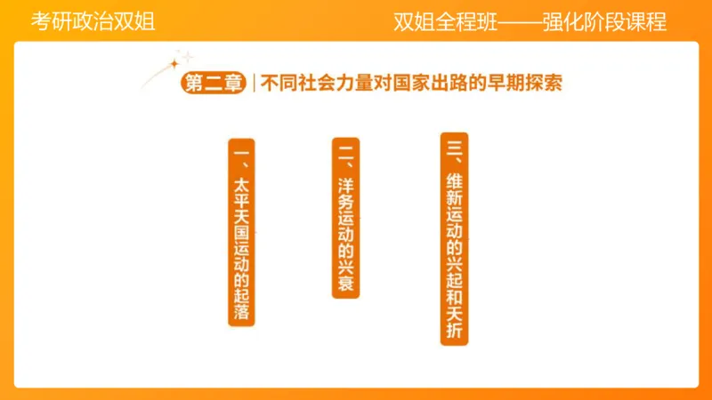 史纲旧民主主义革命串讲1-3章_2026考公资料_（49）政治理论合集_政治理论合集_2025考研政治_14.双姐_04.强化阶段_00.讲义