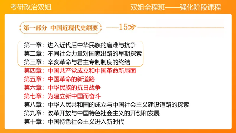 史纲旧民主主义革命串讲1-3章_2026考公资料_（49）政治理论合集_政治理论合集_2025考研政治_14.双姐_04.强化阶段_00.讲义