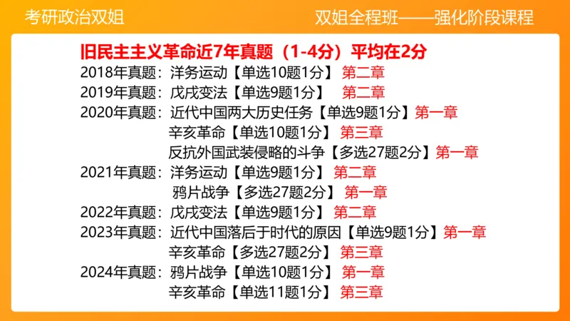 史纲旧民主主义革命串讲1-3章_2026考公资料_（49）政治理论合集_政治理论合集_2025考研政治_14.双姐_04.强化阶段_00.讲义