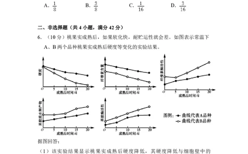 2009年高考生物试卷（全国卷Ⅰ）（空白卷）_生物历年高考真题_新&middot;PDF版2008-2025&middot;高考生物真题_生物（按省份分类）2008-2025_2008-2024&middot;（广西）生物高考真题
