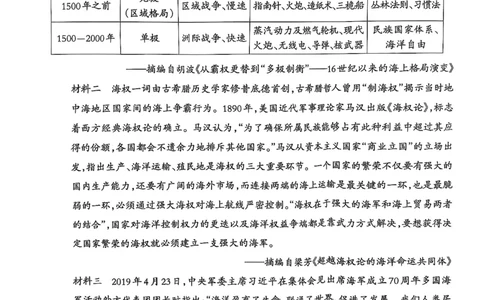 安徽省芜湖市2025届高三上学期1月期末考试历史_2025年1月_250125安徽省芜湖市2025届高三上学期1月期末考试（全科）_安徽省芜湖市2025届高三上学期1月期末考试历史