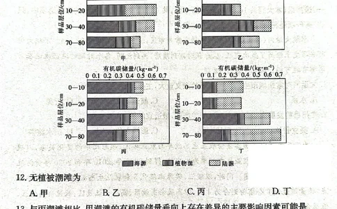 甘肃省2025届高三下学期高考模拟卷地理_2025年2月_250217甘肃省2025届高三下学期高考模拟卷（全科）_甘肃省2025届高三下学期高考模拟卷地理
