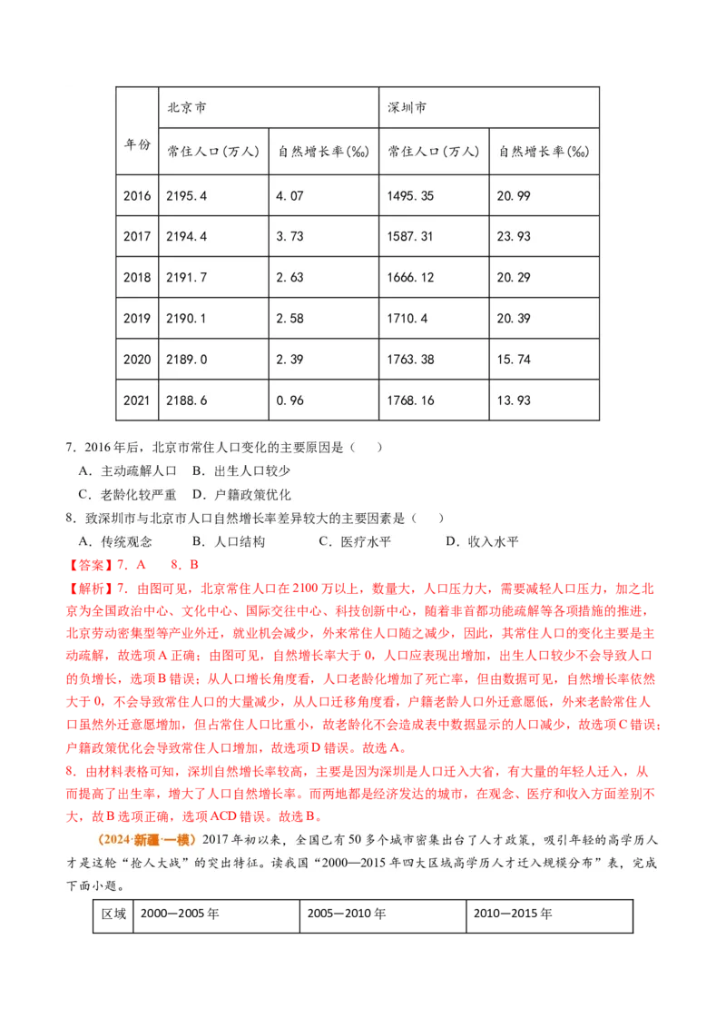 专题08人口2024年高考真题和模拟题地理分类汇编（教师卷）_近10年高考真题汇编（必刷）_十年（2014-2024）高考地理真题分项汇编（全国通用）