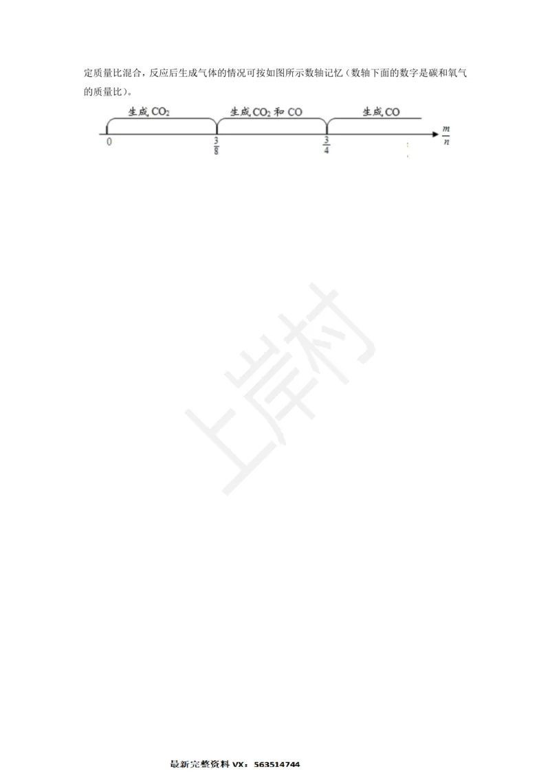化学专题考点36：碳单质_2026考公资料_（28）上岸村合集（司马、章晓铭、王永恒、天晓、忠政、丁旭等）_2025合集_92024上岸村广东省考科学推理套卷班_课件_科推化学考点合集