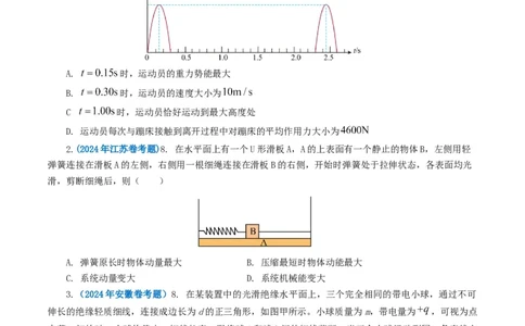 专题07动量-2024年高考真题和模拟题物理分类汇编（学生卷）_近10年高考真题汇编（必刷）_十年（2014-2024）高考物理真题分项汇编（全国通用）