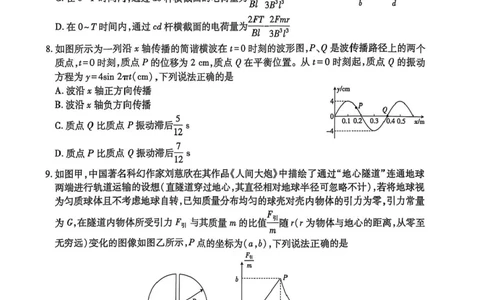 江西省上进联考2024-2025学年高三下学期5月高考适应性大练兵联考物理试题_2025年5月_250528江西省上进联考2024-2025学年高三下学期5月高考适应性大练兵联考
