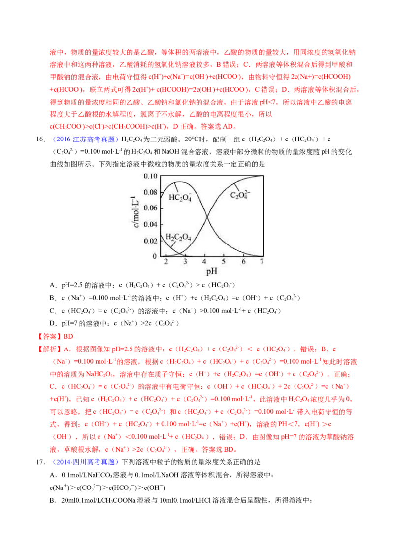 专题63溶液中粒子浓度大小比较（解析卷）_近10年高考真题汇编（必刷）_十年（2014-2024）高考化学真题分项汇编（全国通用）_十年（2014-2023）高考化学真题分项汇编（全国通用）