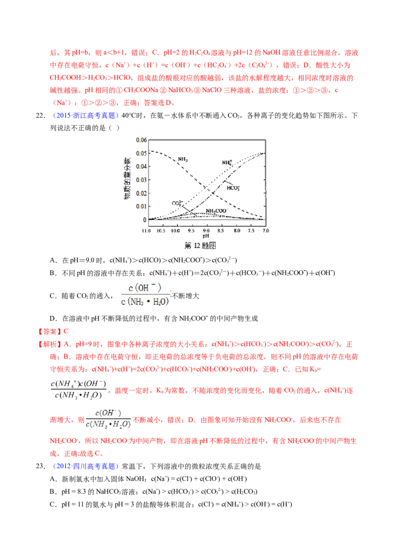 专题63溶液中粒子浓度大小比较（解析卷）_近10年高考真题汇编（必刷）_十年（2014-2024）高考化学真题分项汇编（全国通用）_十年（2014-2023）高考化学真题分项汇编（全国通用）