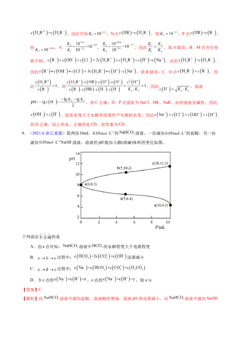 专题63溶液中粒子浓度大小比较（解析卷）_近10年高考真题汇编（必刷）_十年（2014-2024）高考化学真题分项汇编（全国通用）_十年（2014-2023）高考化学真题分项汇编（全国通用）