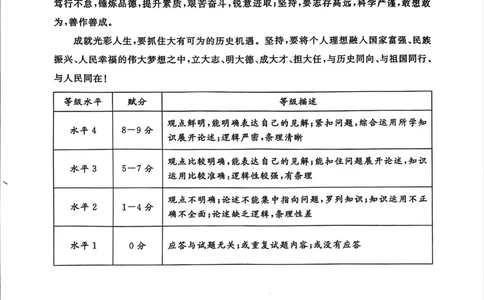 山东省聊城市2025年普通高中学业水平等级考试模拟卷政治答案_2025年3月_250310山东省聊城市2025年普通高中学业水平等级考试模拟卷（聊城一模）（全科）