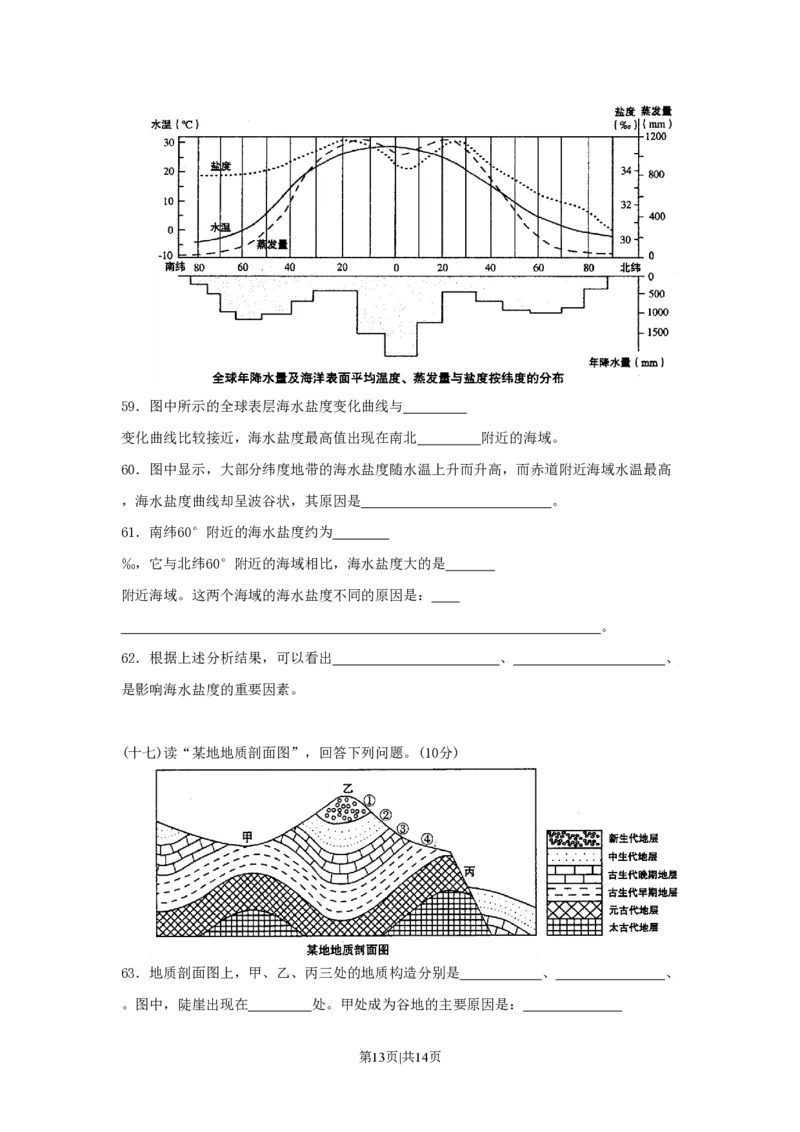 2008年高考地理试卷（上海）（空白卷）_地理历年高考真题_新&middot;PDF版2008-2025&middot;高考地理真题_地理（按试卷类型分类）2008-2025_自主命题卷&middot;地理（2008-2025）