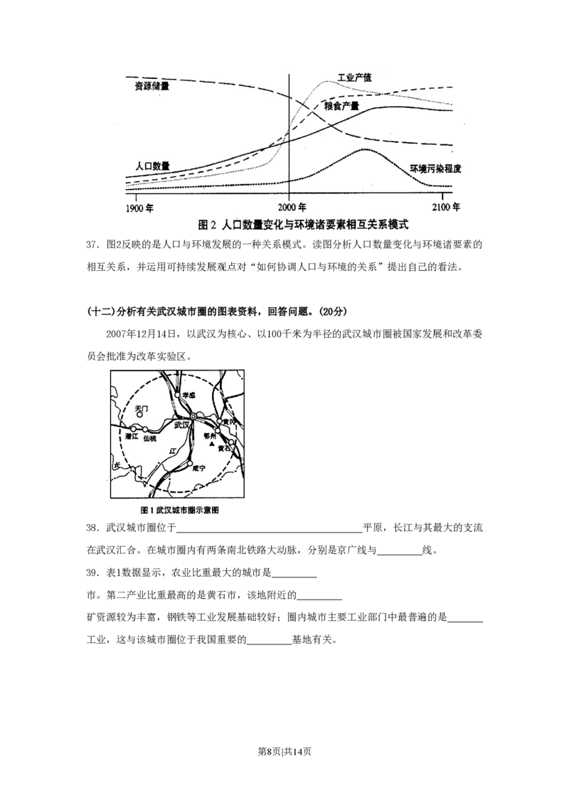 2008年高考地理试卷（上海）（空白卷）_地理历年高考真题_新&middot;PDF版2008-2025&middot;高考地理真题_地理（按试卷类型分类）2008-2025_自主命题卷&middot;地理（2008-2025）