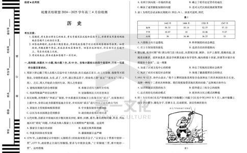 皖豫名校联盟2024-2025学年高三4月份检测历史_2025年4月_250423安徽省天一大联考皖豫名校联盟2024-2025学年高三4月份检测（全科）_皖豫名校联盟2024-2025学年高三4月份检测历史