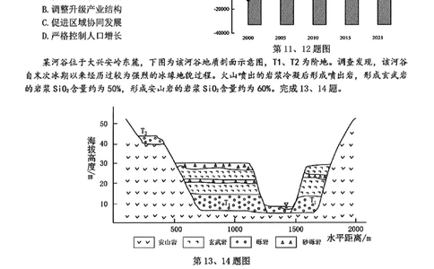 浙江北斗星盟2025年5月高三三模-地理试卷_2025年5月_250531浙江省北斗星盟2025届高三下学期5月模拟考试（三模）（全科）