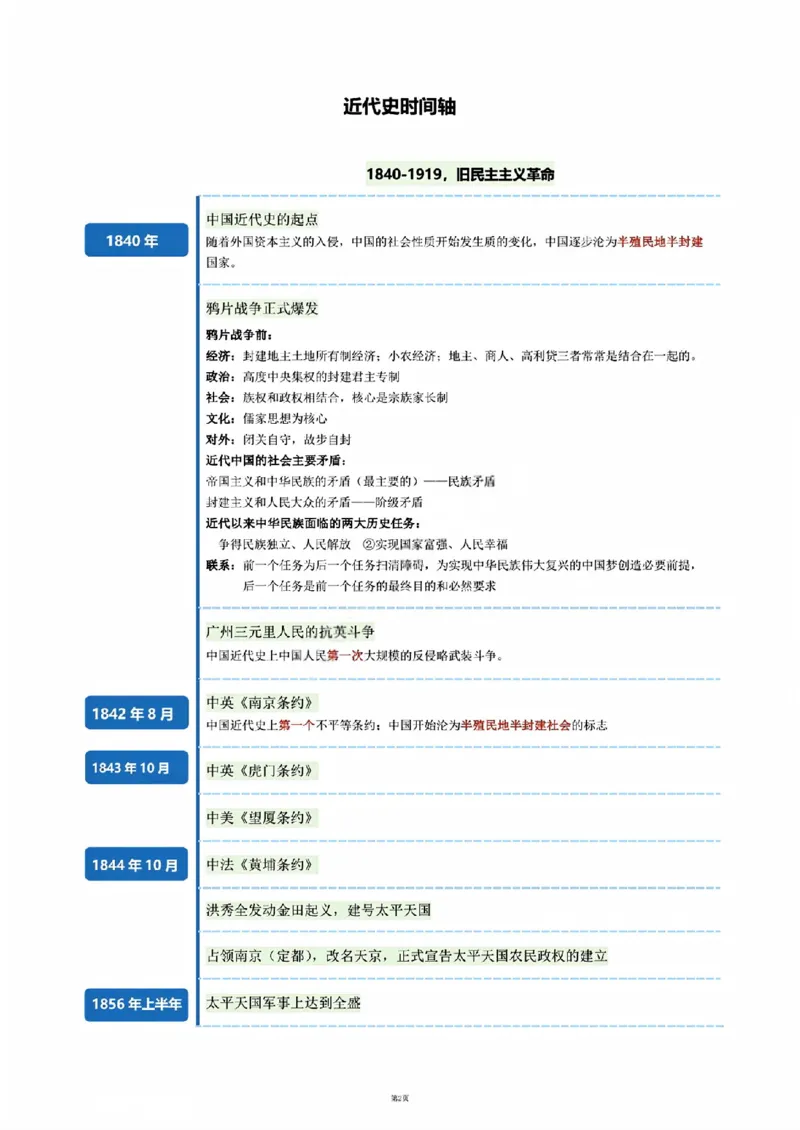 03.史纲时间轴_2025专四专八真题及备考资料_肖秀荣押题汇总_08重要会议总结+毛主要著作+史纲时间轴