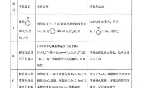 吉林省长春市东北师范大学附属中学等五校2024-2025学年高三上学期期末考试化学+答案_2025年1月_250123吉林省长春市东北师范大学附属中学等五校2024-2025学年高三上学期期末考试