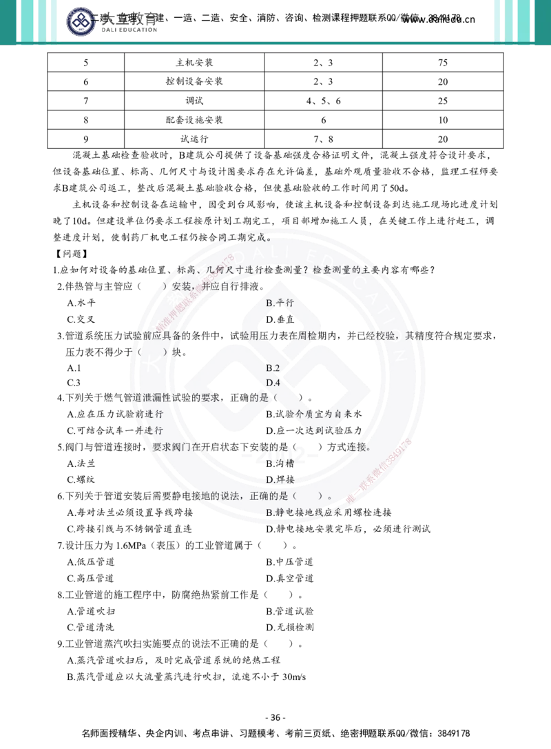 2026年二建《机电实务》章节千题（纯题目）_2026二建全科_2026二级建造师（持续更新）看这里_2026二建机电SVIP_01-精华文档✿电子教材✿历年真题_17-2026年二建机电-大立教育-章节千题