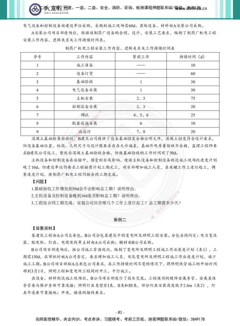 2026年二建《机电实务》章节千题（纯题目）_2026二建全科_2026二级建造师（持续更新）看这里_2026二建机电SVIP_01-精华文档✿电子教材✿历年真题_17-2026年二建机电-大立教育-章节千题