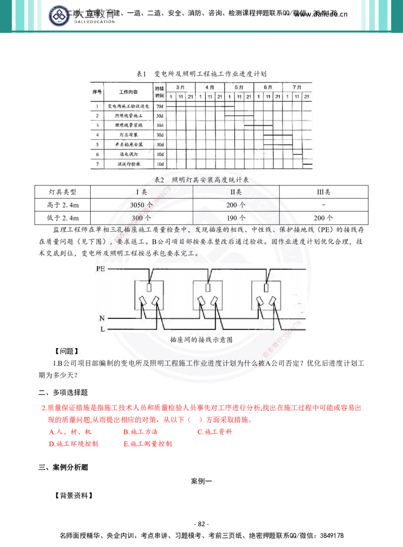 2026年二建《机电实务》章节千题（纯题目）_2026二建全科_2026二级建造师（持续更新）看这里_2026二建机电SVIP_01-精华文档✿电子教材✿历年真题_17-2026年二建机电-大立教育-章节千题