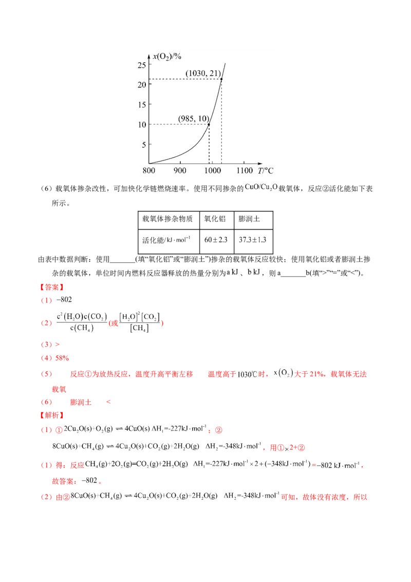 专题64原理综合题&mdash;&mdash;反应热+化学平衡（解析卷）_近10年高考真题汇编（必刷）_十年（2014-2024）高考化学真题分项汇编（全国通用）