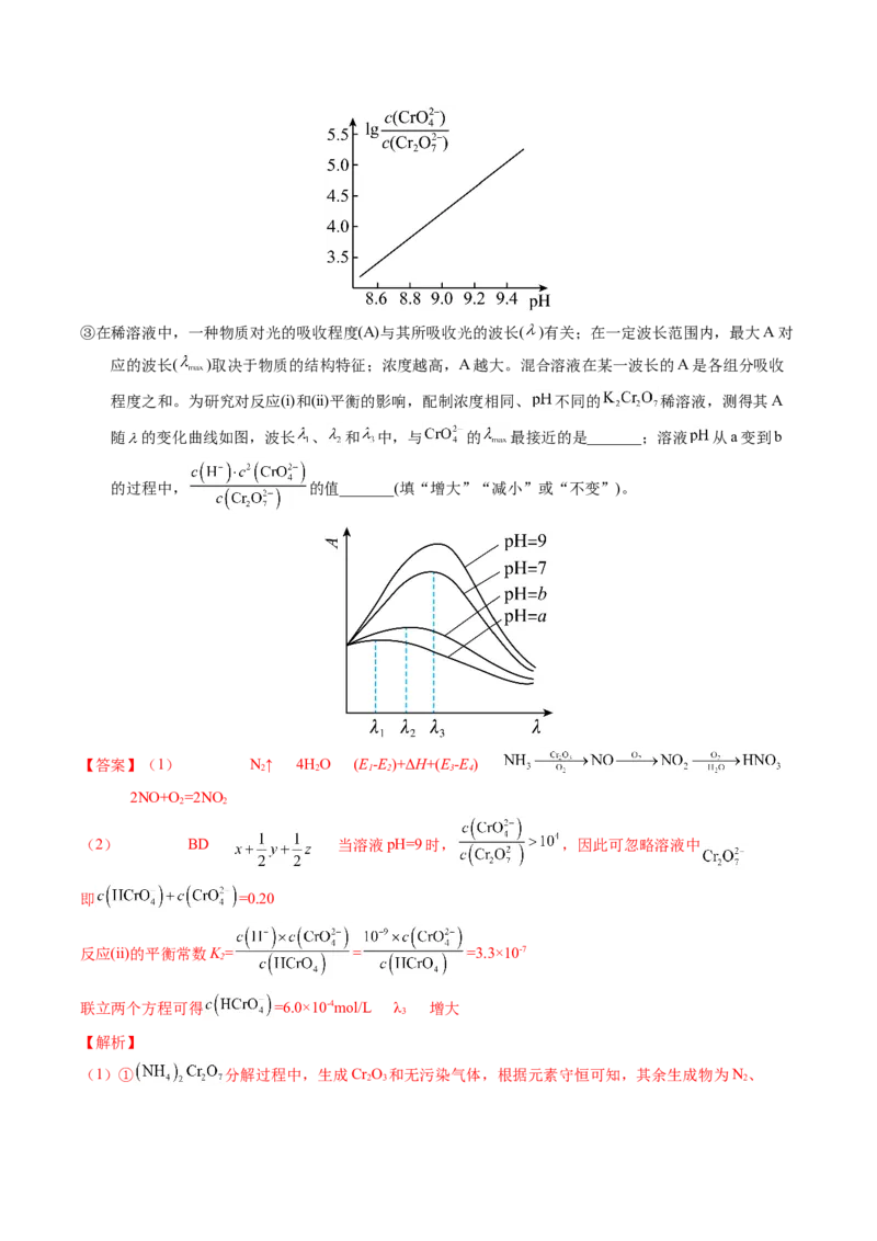 专题64原理综合题&mdash;&mdash;反应热+化学平衡（解析卷）_近10年高考真题汇编（必刷）_十年（2014-2024）高考化学真题分项汇编（全国通用）