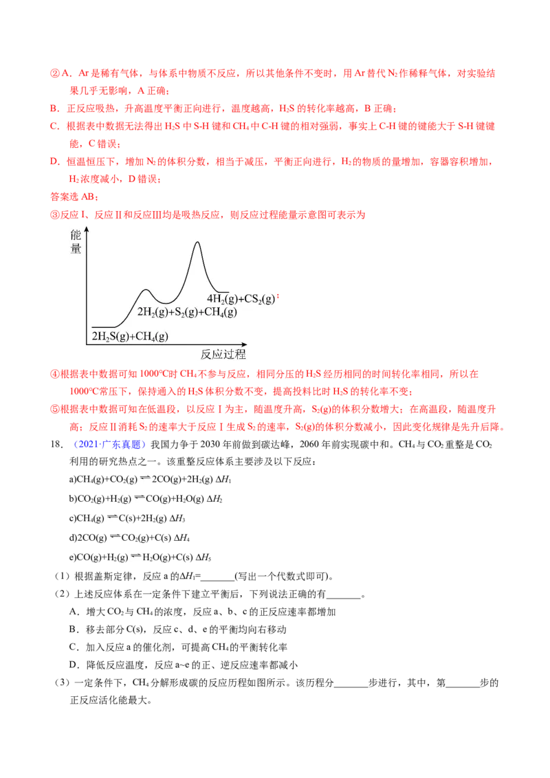 专题64原理综合题&mdash;&mdash;反应热+化学平衡（解析卷）_近10年高考真题汇编（必刷）_十年（2014-2024）高考化学真题分项汇编（全国通用）