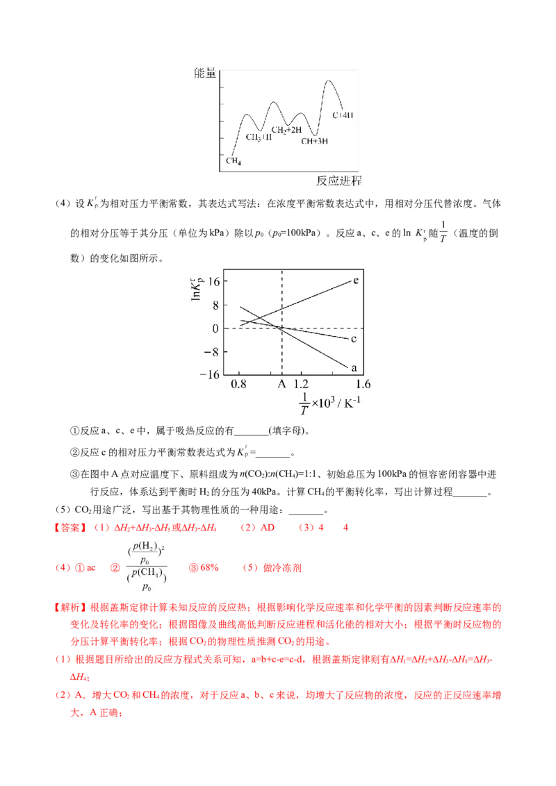 专题64原理综合题&mdash;&mdash;反应热+化学平衡（解析卷）_近10年高考真题汇编（必刷）_十年（2014-2024）高考化学真题分项汇编（全国通用）