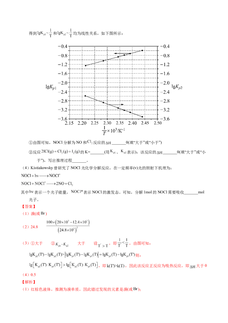 专题64原理综合题&mdash;&mdash;反应热+化学平衡（解析卷）_近10年高考真题汇编（必刷）_十年（2014-2024）高考化学真题分项汇编（全国通用）