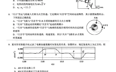 江苏省扬州市高邮市2024-2025学年高三下学期开学考试物理_2025年2月_250219江苏省扬州市高邮市2024-2025学年高三下学期开学考试试题