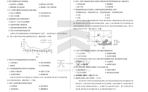 皖豫名校联盟2024-2025学年高三4月份检测地理_2025年4月_250423安徽省天一大联考皖豫名校联盟2024-2025学年高三4月份检测（全科）_皖豫名校联盟2024-2025学年高三4月份检测地理