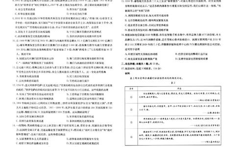 河南省新乡金太阳2025届高三第二次模拟-历史试题+答案_2025年4月_250410河南省新乡金太阳2025届高三第二次模拟（全科）
