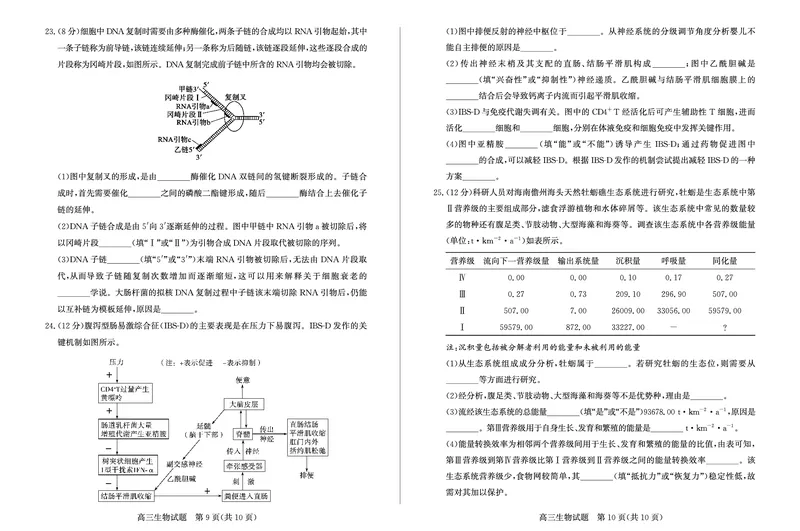 山东省滨州市2024-2025学年高三上学期1月期末考试生物_2025年1月_250113山东省滨州市2024-2025学年高三上学期1月期末考试（全科）_生物