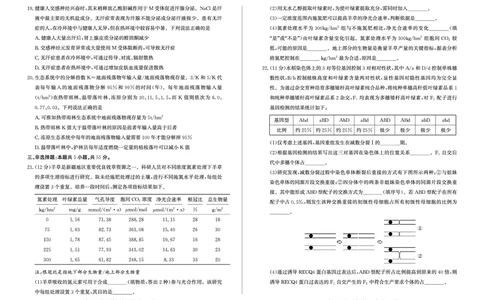 山东省滨州市2024-2025学年高三上学期1月期末考试生物_2025年1月_250113山东省滨州市2024-2025学年高三上学期1月期末考试（全科）_生物