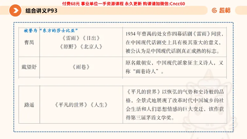 历史常识课件_2026考公资料_（05）超格_行测申论2025超格合集(行测&申论&政治理论)_璐璐2025超G公基＋综合写作全程班(事业单位三支一扶通用)_1.公基（璐璐）_课件