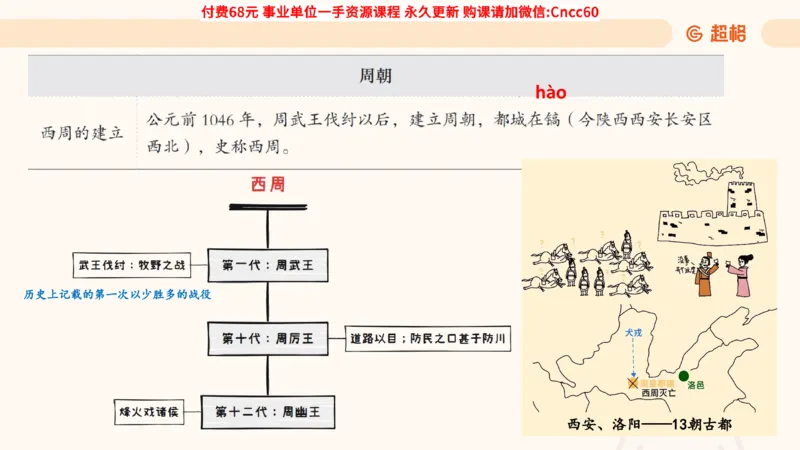 历史常识课件_2026考公资料_（05）超格_行测申论2025超格合集(行测&申论&政治理论)_璐璐2025超G公基＋综合写作全程班(事业单位三支一扶通用)_1.公基（璐璐）_课件
