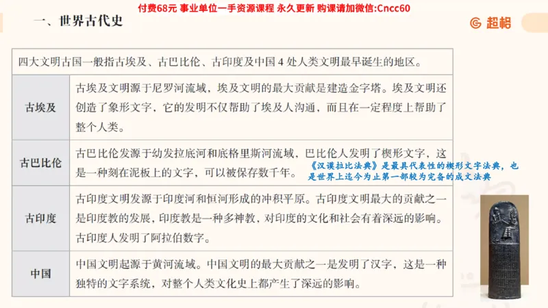 历史常识课件_2026考公资料_（05）超格_行测申论2025超格合集(行测&申论&政治理论)_璐璐2025超G公基＋综合写作全程班(事业单位三支一扶通用)_1.公基（璐璐）_课件
