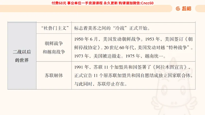 历史常识课件_2026考公资料_（05）超格_行测申论2025超格合集(行测&申论&政治理论)_璐璐2025超G公基＋综合写作全程班(事业单位三支一扶通用)_1.公基（璐璐）_课件