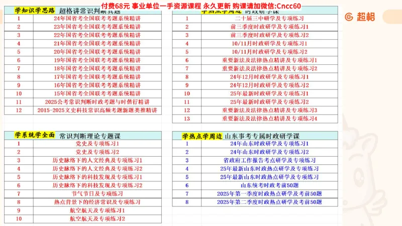 历史常识课件_2026考公资料_（05）超格_行测申论2025超格合集(行测&申论&政治理论)_璐璐2025超G公基＋综合写作全程班(事业单位三支一扶通用)_1.公基（璐璐）_课件