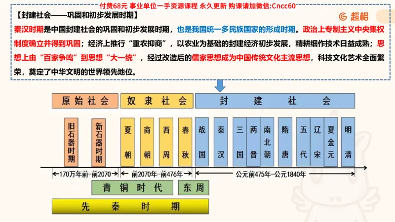 历史常识课件_2026考公资料_（05）超格_行测申论2025超格合集(行测&申论&政治理论)_璐璐2025超G公基＋综合写作全程班(事业单位三支一扶通用)_1.公基（璐璐）_课件